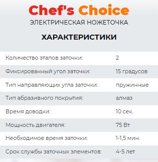 cc4633 chefs choice
